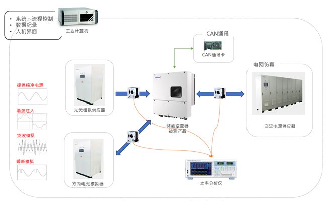 BG大游(中国集团)唯一官方网站