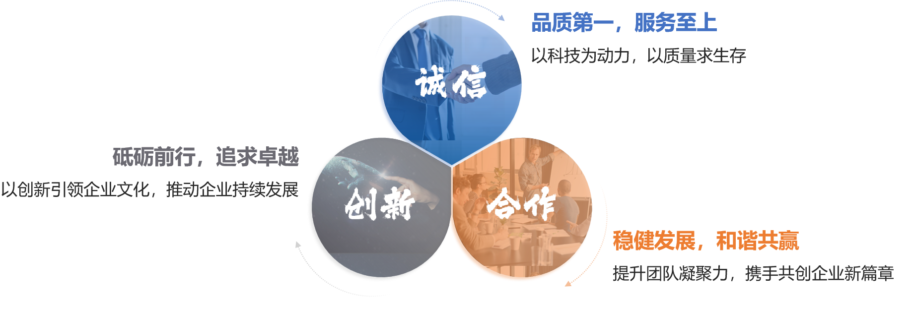 BG大游(中国集团)唯一官方网站