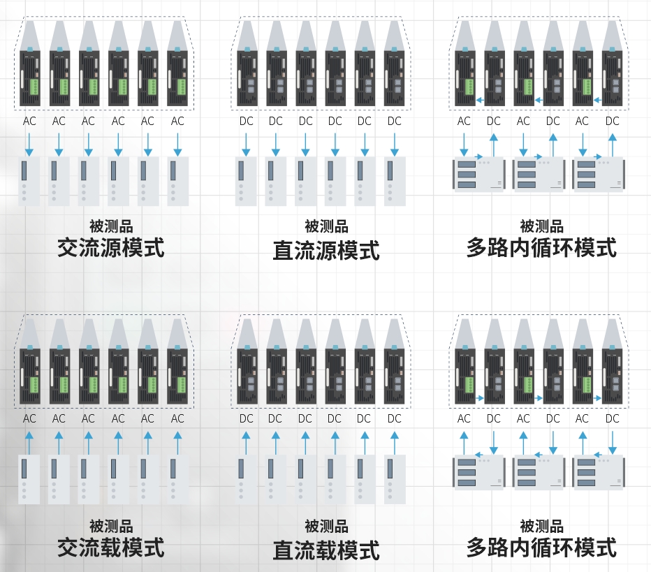 BG大游(中国集团)唯一官方网站