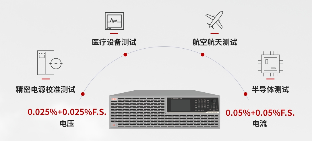 BG大游(中国集团)唯一官方网站